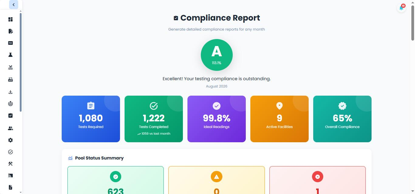 PoolComply Compliance Centre showing tier scores and requirement status