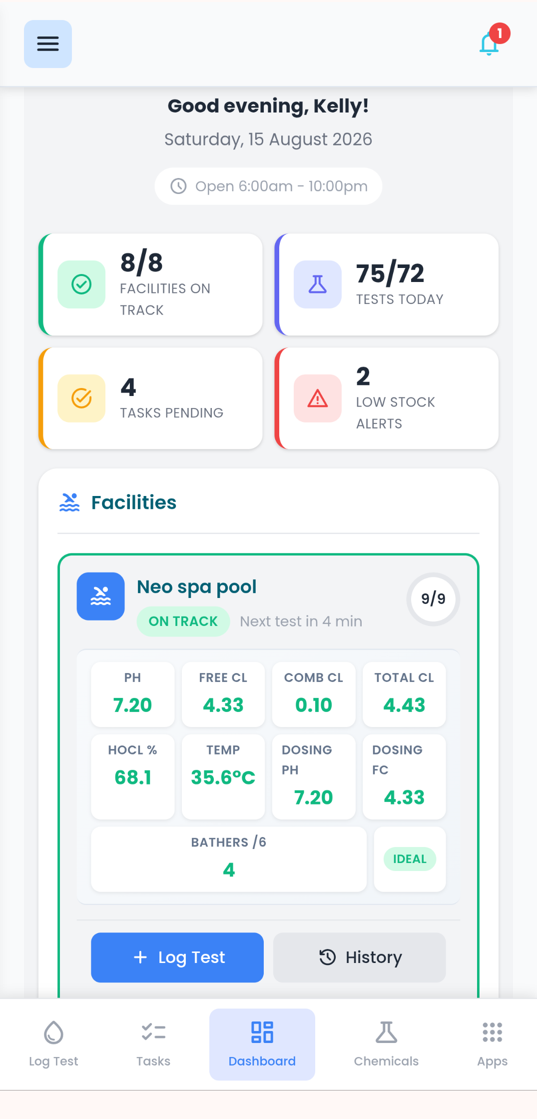 PPO mobile dashboard